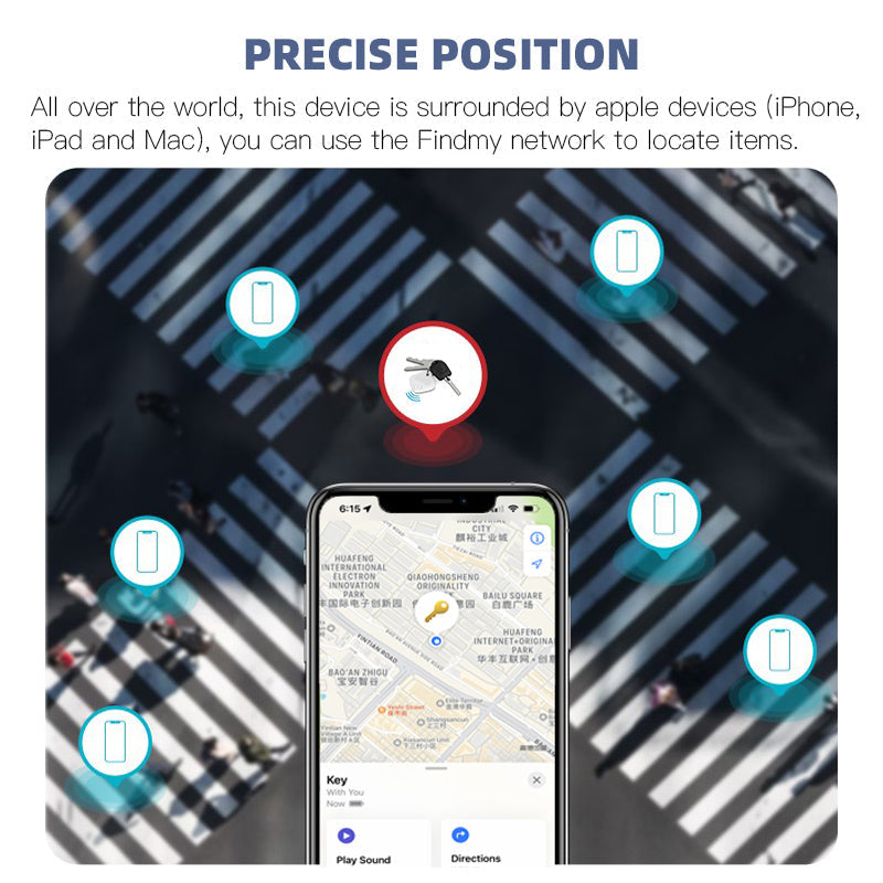 GW Premium | Smart Card Tracker Finder with GPS